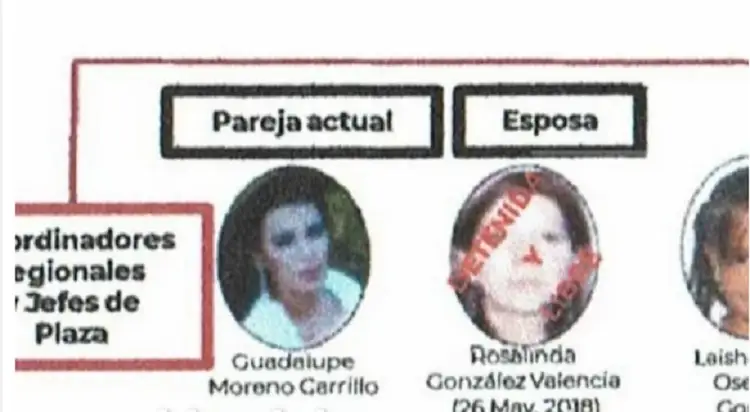 ¿Quién es la supuesta pareja de El Mencho?