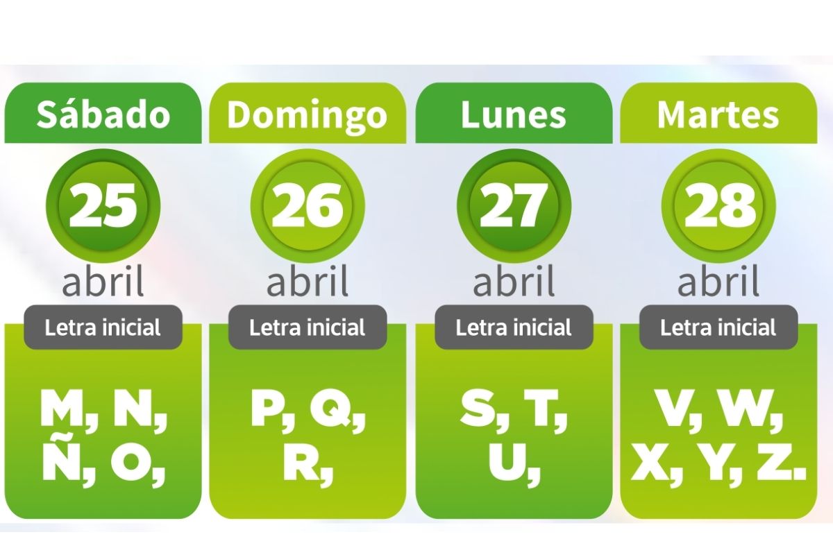 fechas del proceso de admnsion buap 2026
