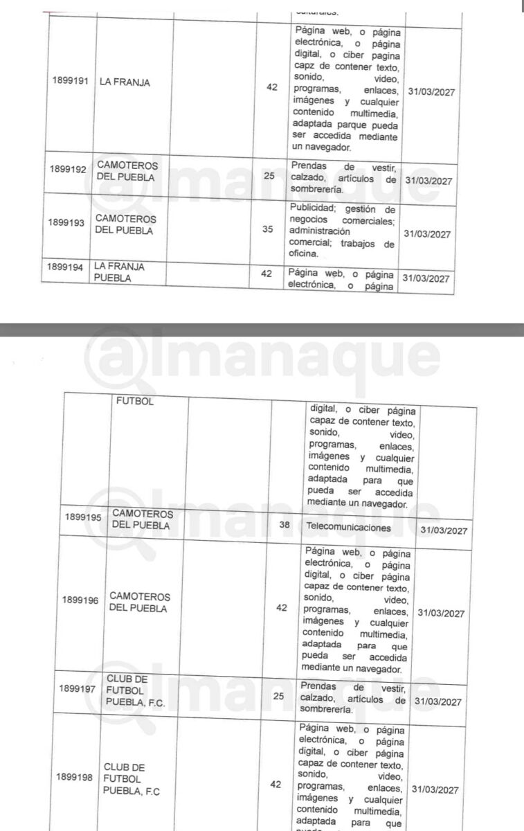 Los intentos fallidos de TV Azteca para quedarse con la marca del Puebla; ahora van por Franja Sport 8 doc franjna 2