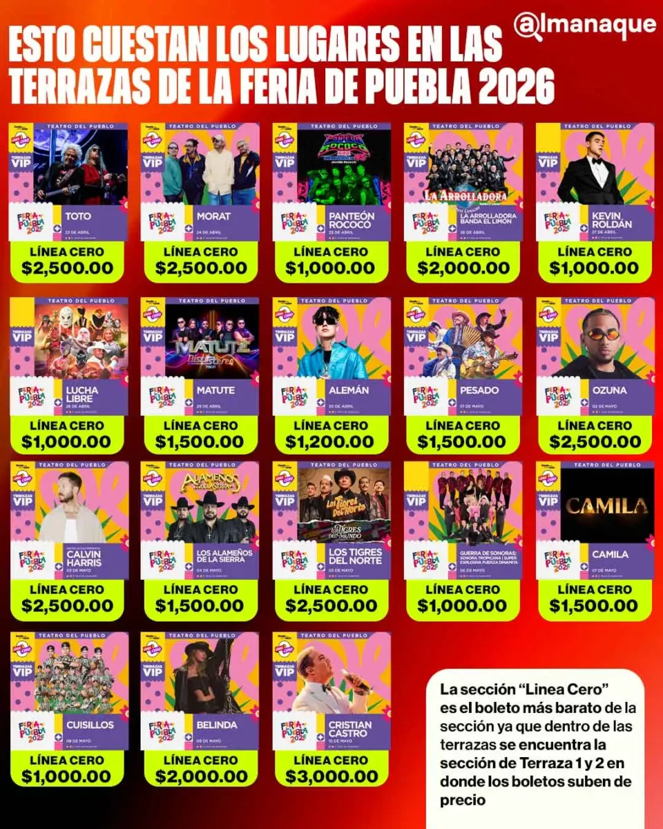 ¿Cuánto cuestan las terrazas VIP de la Feria de Puebla 2026?