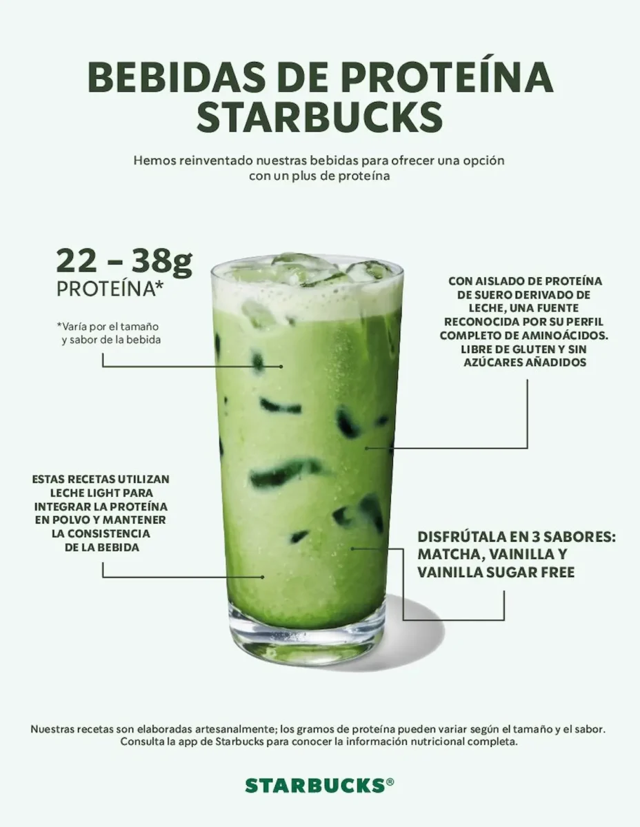 Starbucks lanza bebidas con proteína para después del gym ¿Ya las probaste?