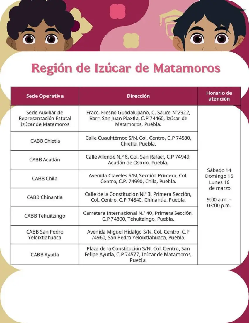 Estas son las ubicaciones de módulos de atención de Beca Rita Cetina en Puebla 9 Ubicaciones de módulos de atención de Beca Rita Cetina en Puebla