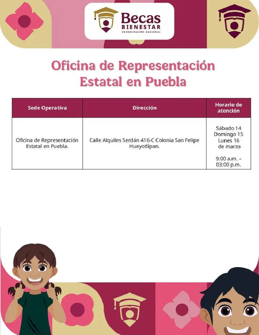 Estas son las ubicaciones de módulos de atención de Beca Rita Cetina en Puebla 10 Ubicaciones de módulos de atención de Beca Rita Cetina en Puebla