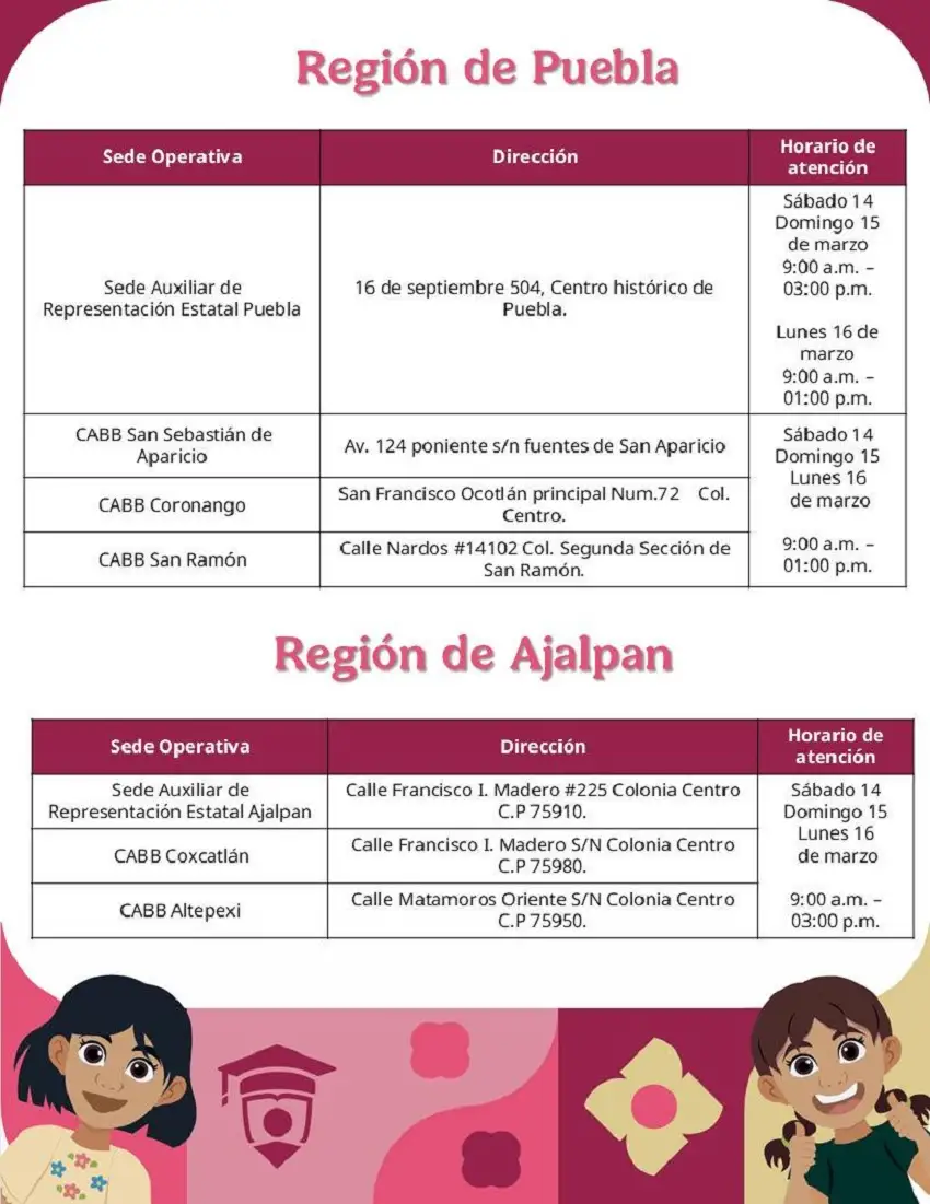 Estas son las ubicaciones de módulos de atención de Beca Rita Cetina en Puebla 7 Ubicaciones de módulos de atención de Beca Rita Cetina en Puebla