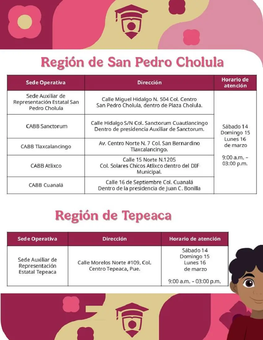 Estas son las ubicaciones de módulos de atención de Beca Rita Cetina en Puebla 5 Ubicaciones de módulos de atención de Beca Rita Cetina en Puebla