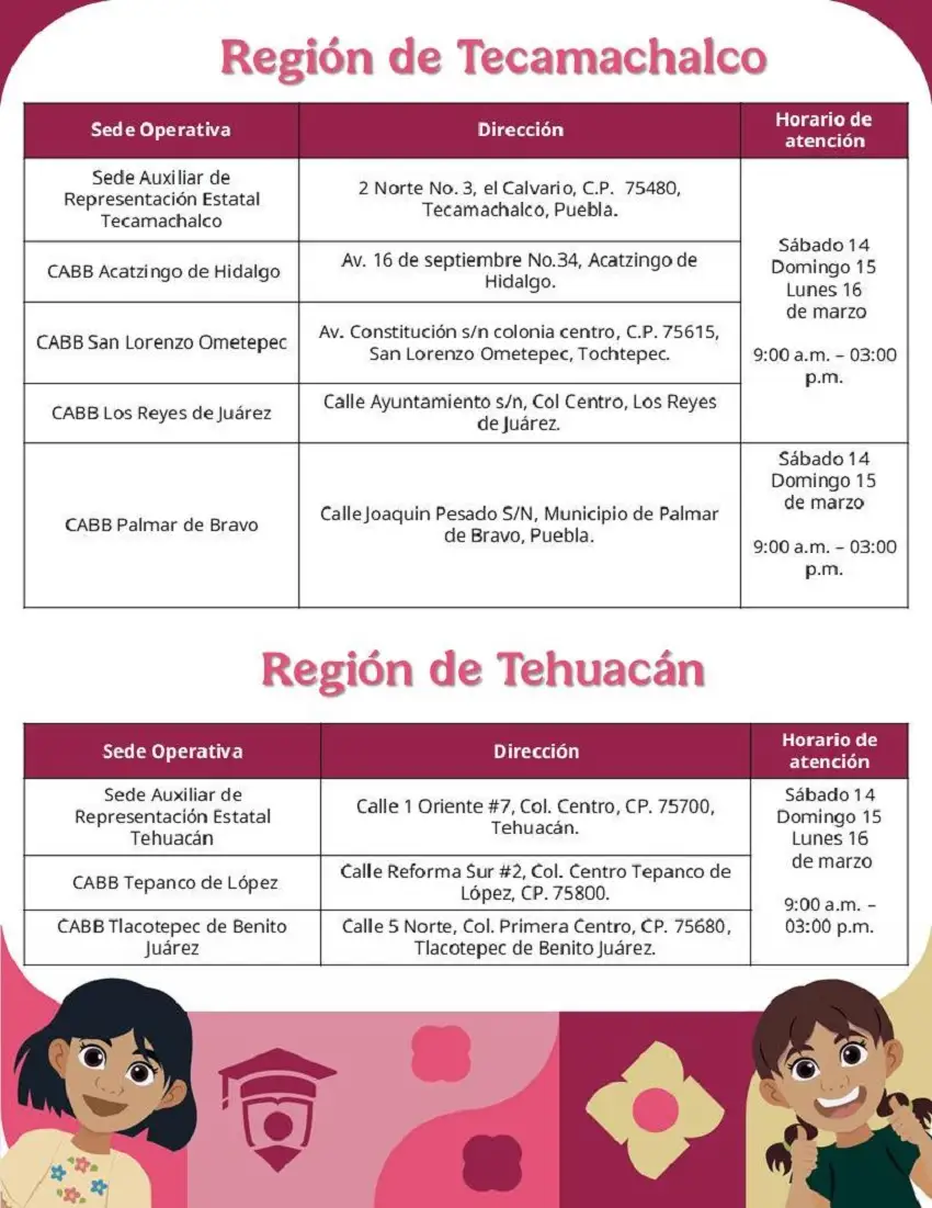 Estas son las ubicaciones de módulos de atención de Beca Rita Cetina en Puebla 8 Ubicaciones de módulos de atención de Beca Rita Cetina en Puebla