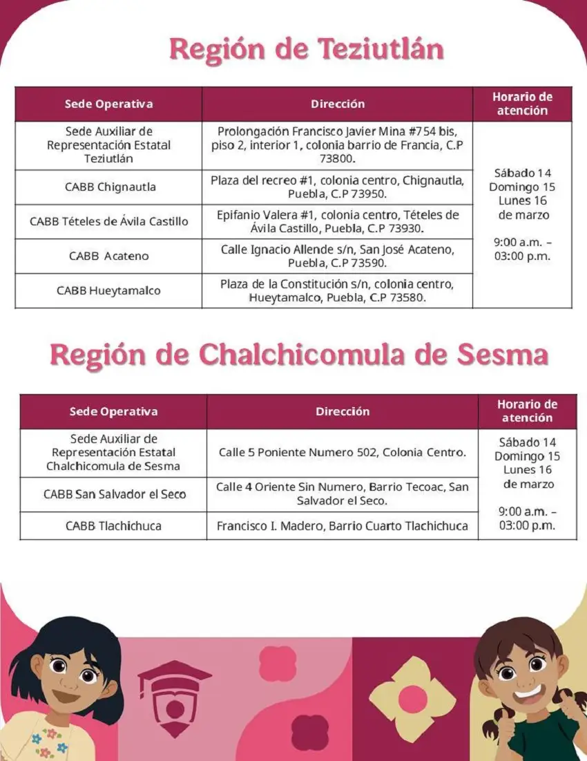 Estas son las ubicaciones de módulos de atención de Beca Rita Cetina en Puebla 4 Ubicaciones de módulos de atención de Beca Rita Cetina en Puebla