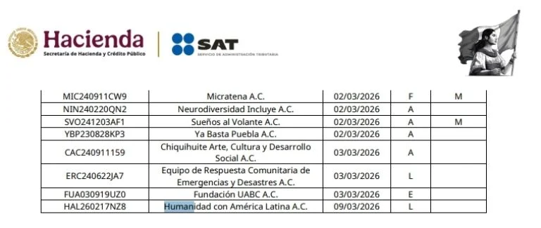 Reaparece López Obrador y pide a México donaciones para Cuba 3 f768x1 842523 842650 5050 1