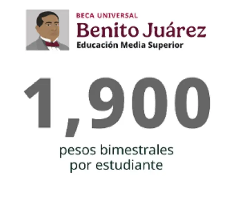 ¿Cuándo habrá pago doble de Beca Benito Juárez 2026?