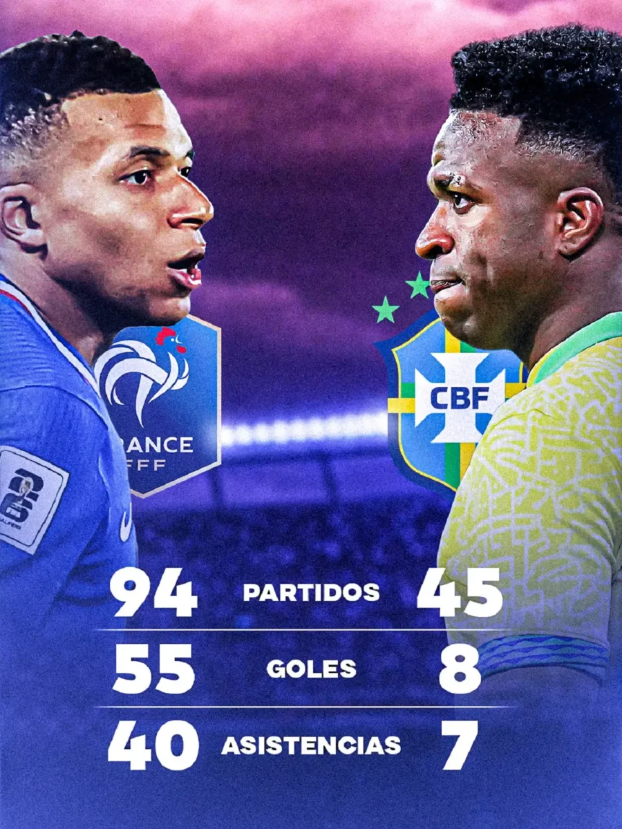 ¿Dónde ver el Brasil vs Francia desde México?