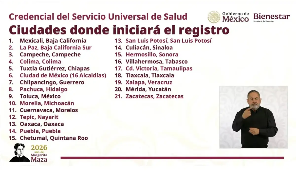 Credencialización del Servicio Universal de Salud en Puebla inicia esta fecha