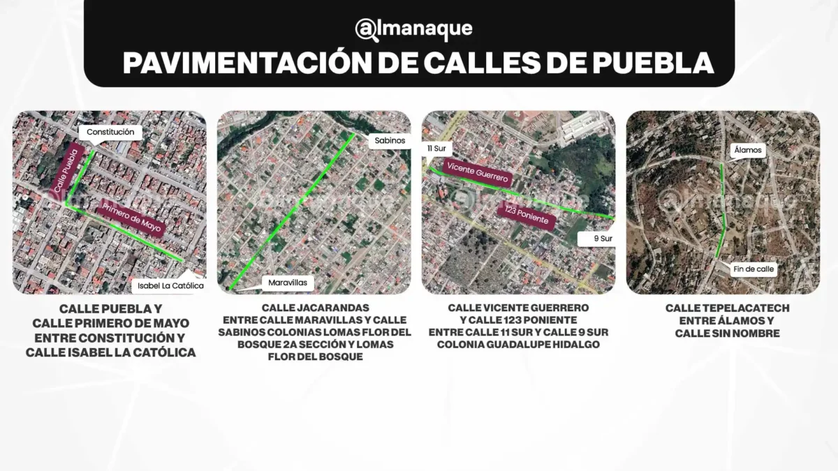 calles que pavimentará el Ayuntamiento de Puebla este 2026