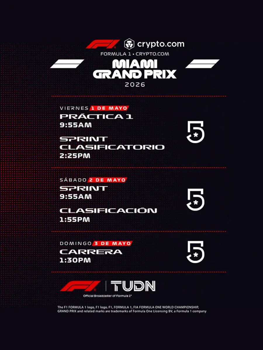 ¿Cómo ver el GP de Miami en vivo y gratis desde México?