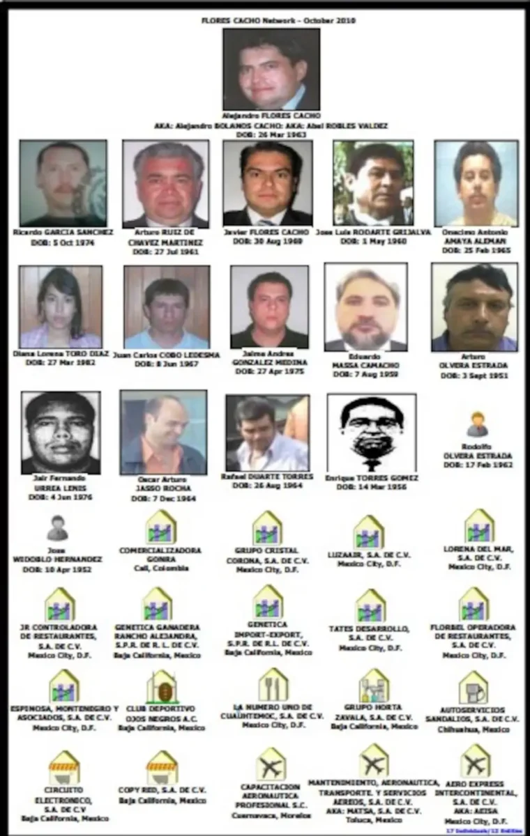 ¿Quién es Diana Toro Díaz detenida en Canadá?