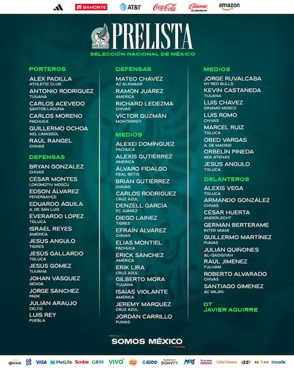 Esta es la prelista de la Selección Mexicana para el Mundial 2026