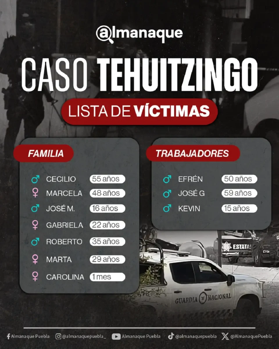 Así fue la detención de uno de los responsables de masacre en Tehuitzingo