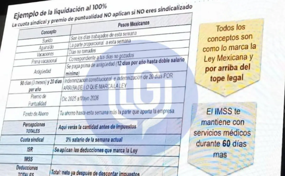 Tras 59 años, cierra Stanley Black & Decker en Puebla y liquidan a más de 500 trabajadores