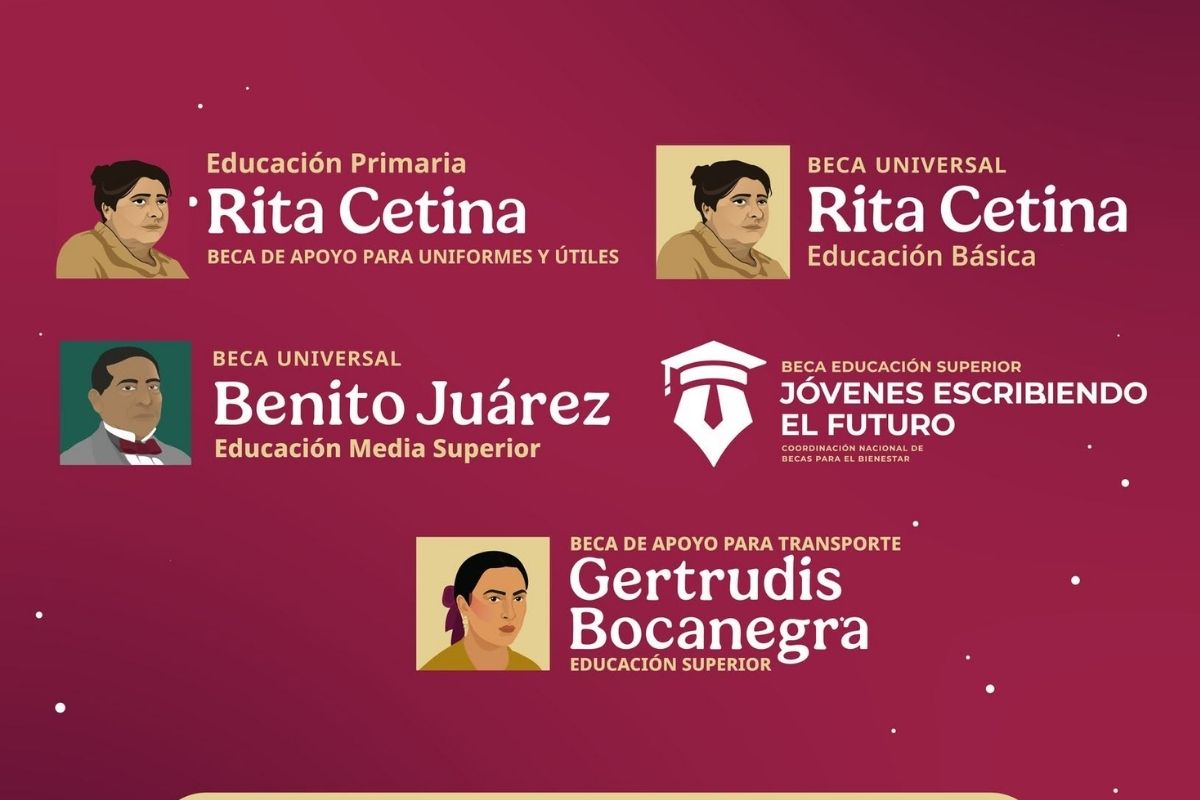 Beca Benito Juárez 2026