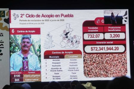 Planta procesadora de Café Bienestar en Puebla en San José Chiapa | Foto: Gobierno de Puebla