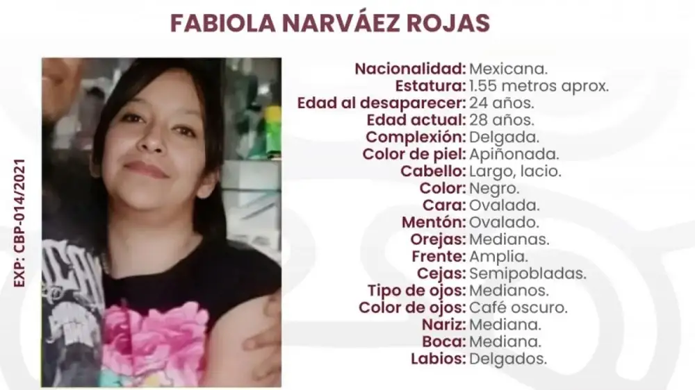 Buscan a Fabiola Narváez y Betsabé Alvarado con ficha amarilla