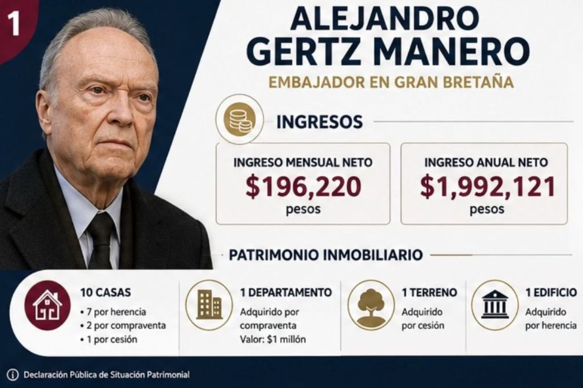 13 inmuebles, autos de lujo y joyas por 18 mdp, el patrimonio de Alejandro Gertz Manero