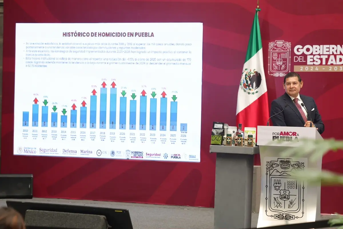 Estrategia de seguridad genera resultados contundentes y reduce homicidios dolosos