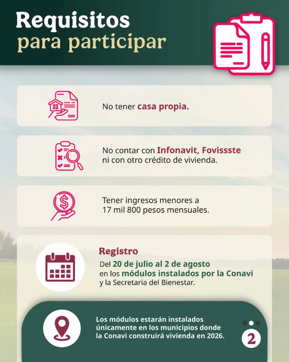 Conavi abre registro de Vivienda para el Bienestar 2026 en Puebla: módulos y requisitos 2 Conavi abre registro de Vivienda para el Bienestar 2026 en Puebla