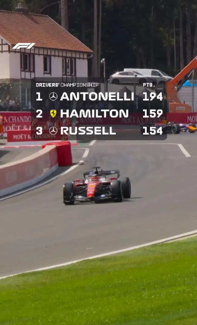 Estos son los horarios del GP de Hungría 2026 y las fechas