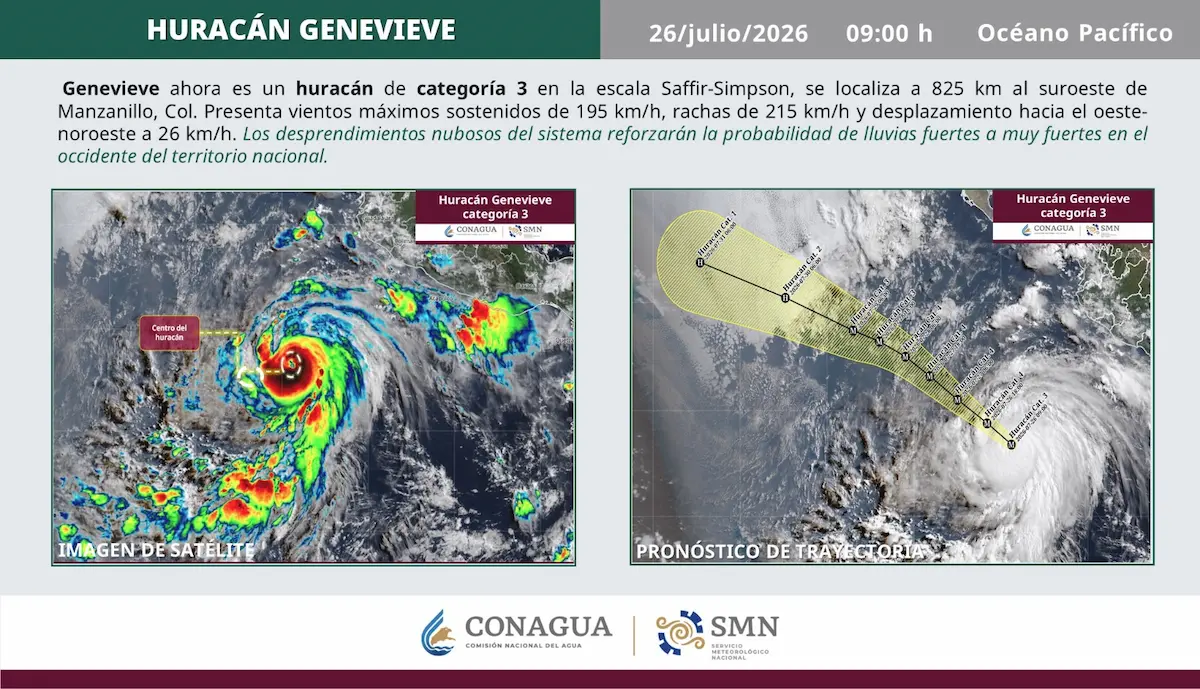 Huracán Genevieve se intensifica a categoría 3; prevén lluvias en el occidente de México 2 Huracán Genevieve se intensifica a categoría 3