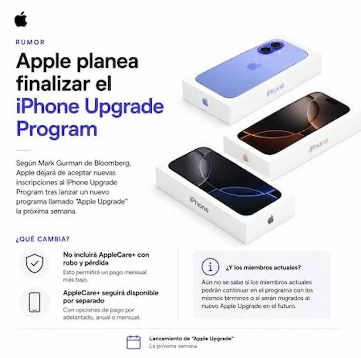 Apple lanza Apple Upgrade