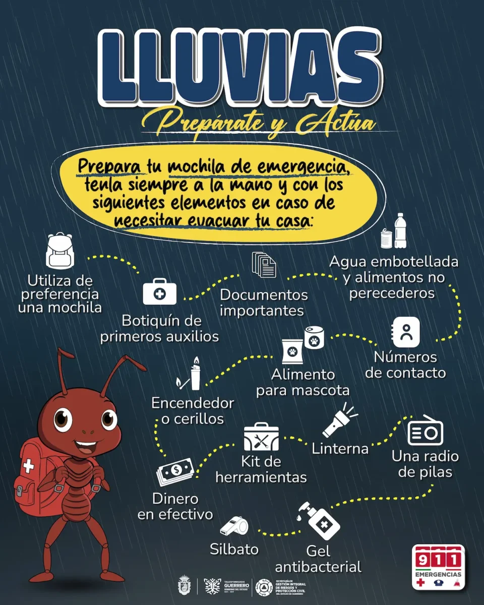 Prepara tu mochila de emergencia ante lluvias intensas; esto debe contener 3 Prepara mochila de emergencia ante lluvias intensas