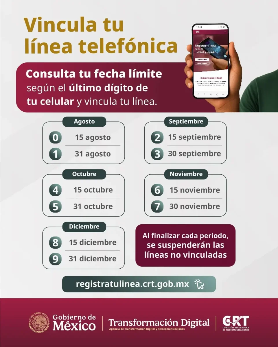 Tu línea ha vencido: esto significa este mensaje