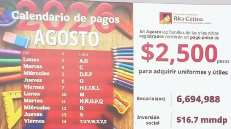 Revelan el calendario de pago de Beca Rita Cetina
