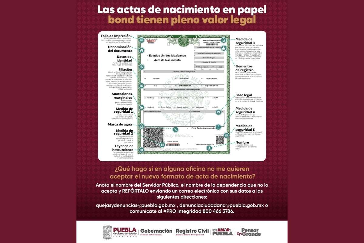 Cómo sacar el acta de nacimiento en Puebla 2026: en línea, en oficina y CURP