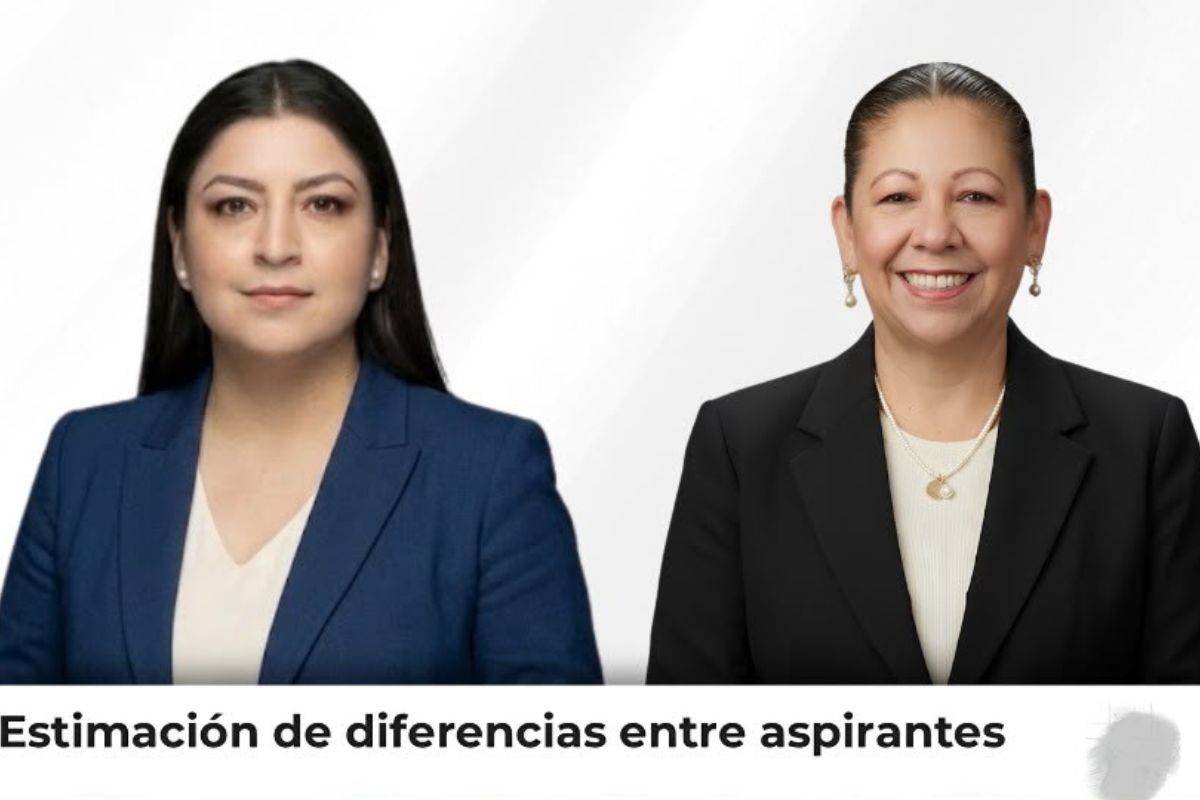 Laura Artemisa y Claudia Rivera tienen empate técnico por candidatura de Morena a la alcaldía de Puebla