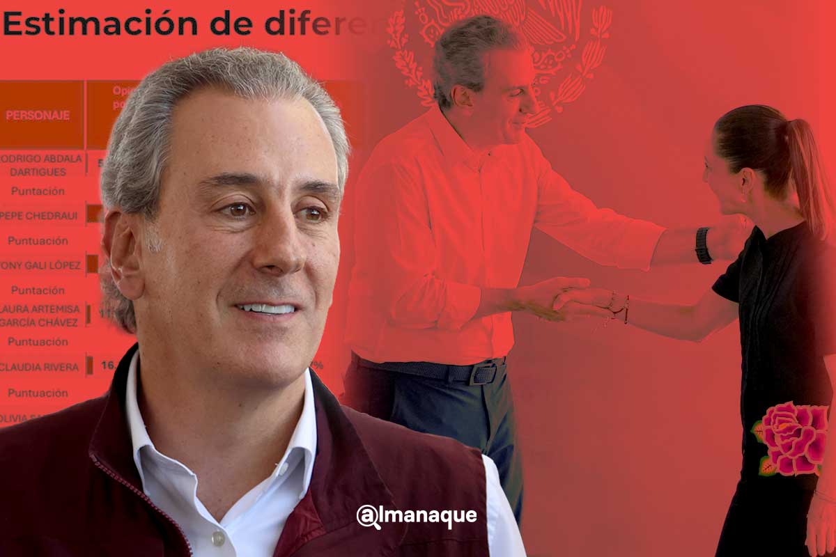 Las señales para Pepe Chedraui
