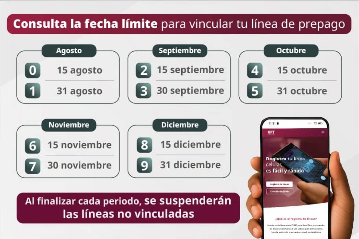 líneas celulares con terminación 0