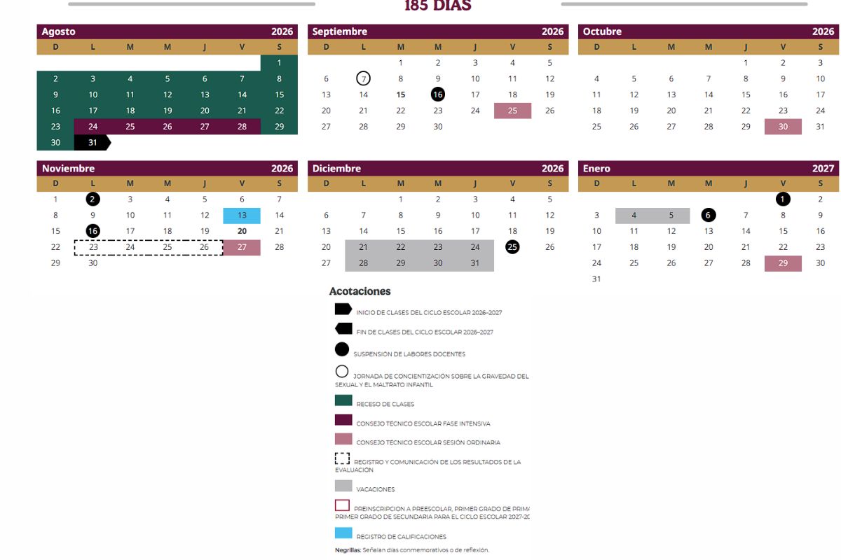 Cambios en Calendario escolar SEP 2026-2027: así será el primer megapuente del ciclo | Foto: Cortesía