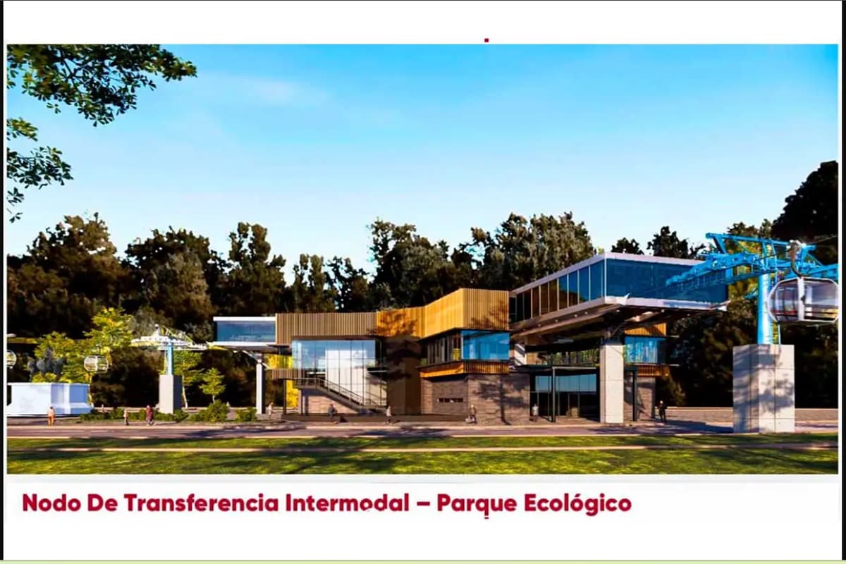 Sistema de Transporte por Cable de Puebla: Líneas y estaciones