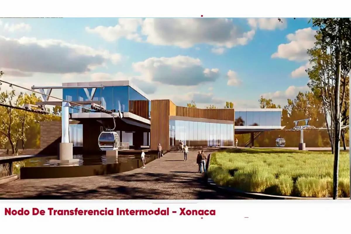 Sistema de Transporte por Cable de Puebla: Líneas y estaciones