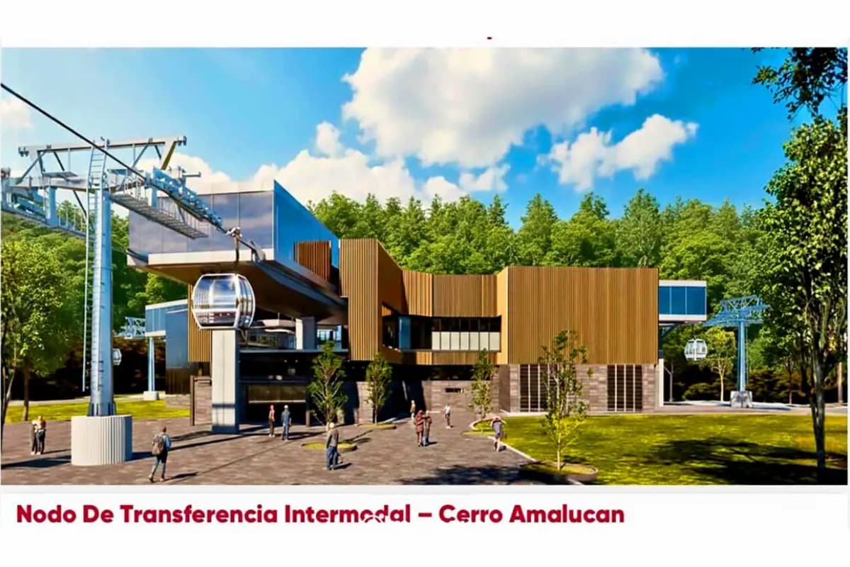 Sistema de Transporte por Cable de Puebla: Líneas y estaciones
