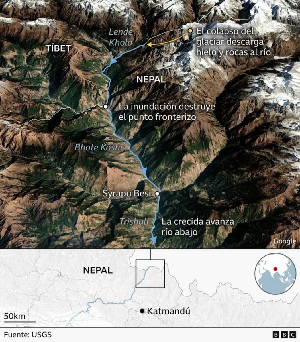 Qué es el colapso glaciar que habría provocado las devastadoras inundaciones en Nepal y Tíbet