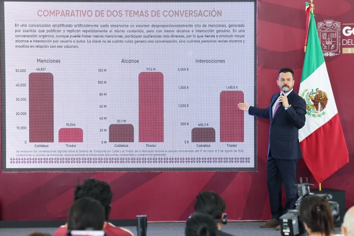Fábrica de mentiras usa ecosistema digital contra SCT: García Parra