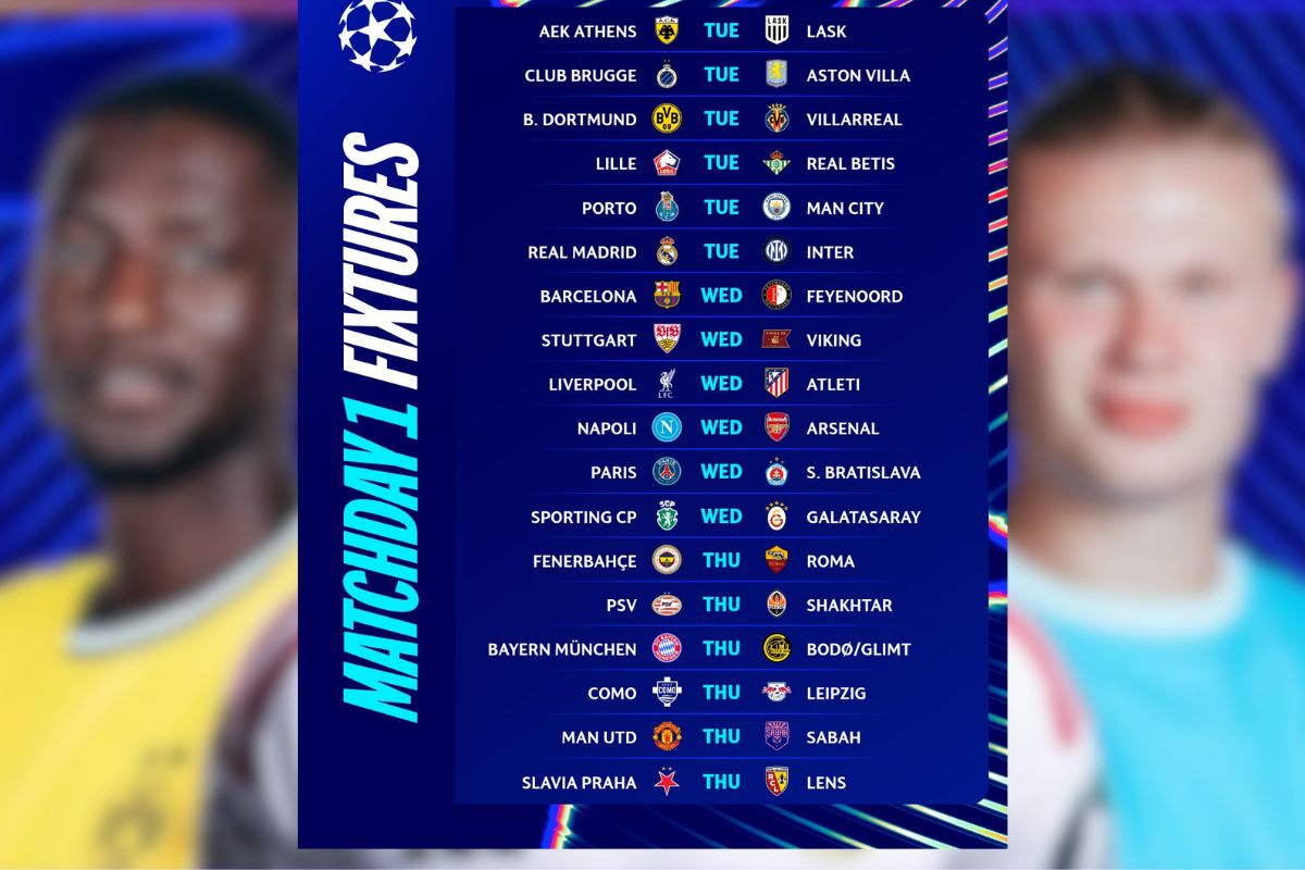 Calendario completo de la Jornada 1 de la Champions League 2026-2027 | Foto: UEFA