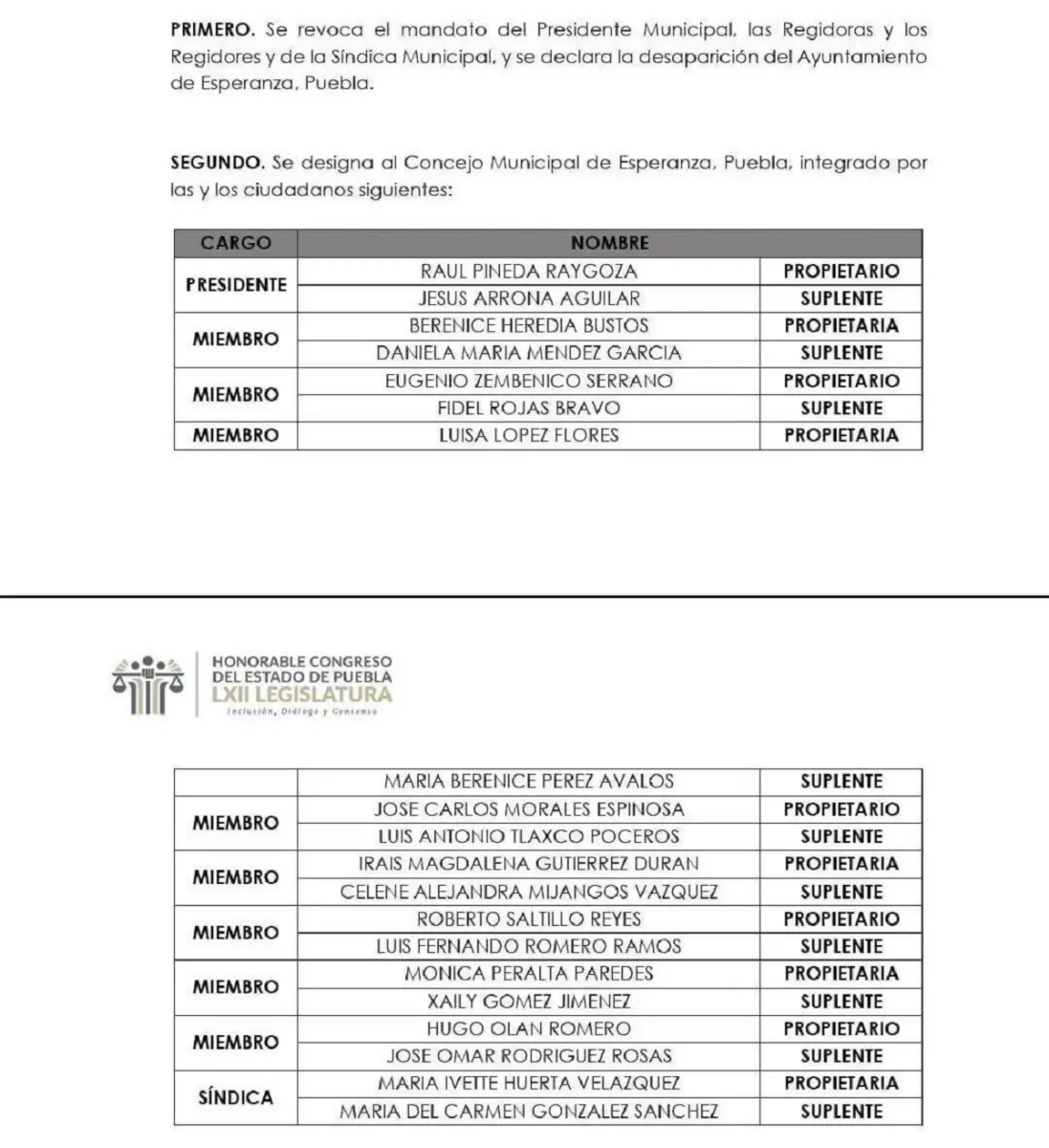 ¿Quiénes integrarán los Concejos municipales en Tepeyahualco? 