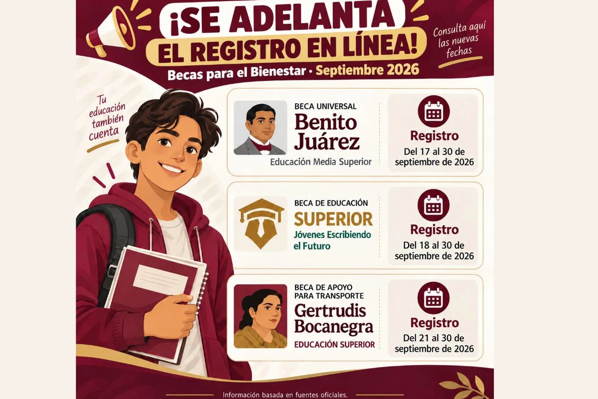 Registro de Beca Benito Juárez, trámite en línea | Foto: Cortesía