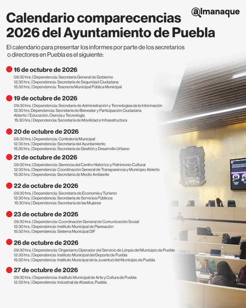 grafico Este es el calendario de comparecencias 2026 del Ayuntamiento de Puebla web