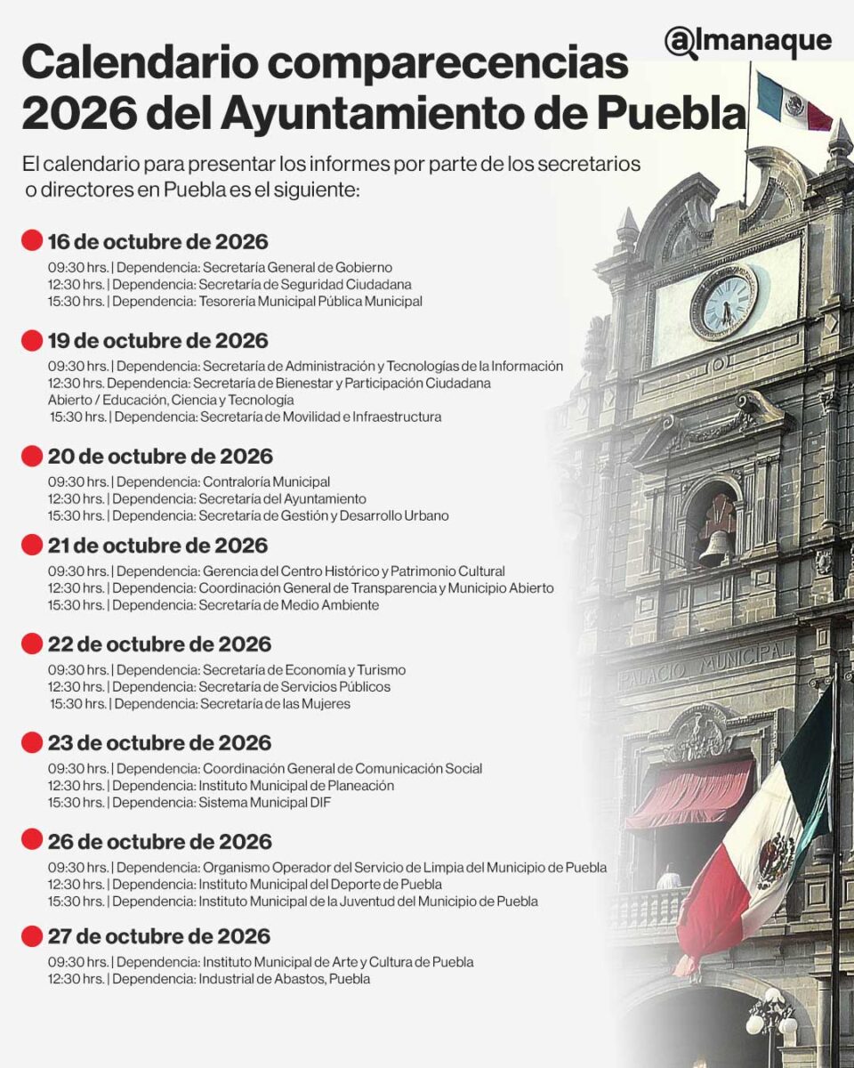 Este es el calendario de comparecencias 2026 del Ayuntamiento de Puebla 3 2grafico Este es el calendario de comparecencias 2026 del Ayuntamiento de Pueblajpg