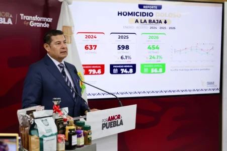 Con coordinación e inteligencia, gobierno estatal registra resultados contundentes en seguridad