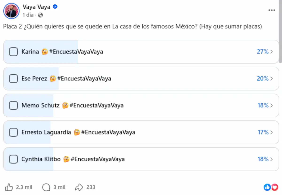 Quién saldrá hoy de La Casa de los Famosos